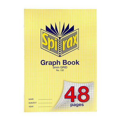 Graph Pads