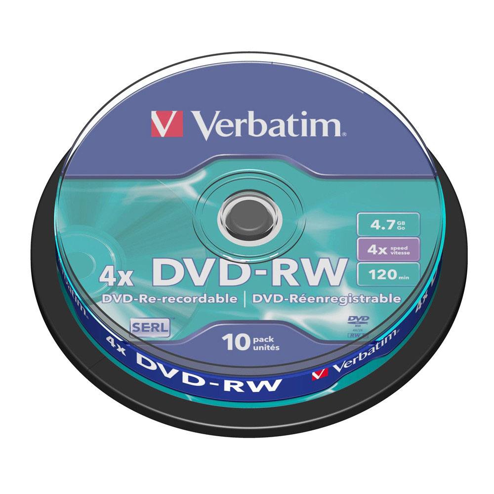 CD & DVD Markers